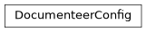 Inheritance diagram of documenteer.conf._toml.DocumenteerConfig