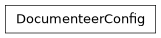 Inheritance diagram of documenteer.conf._toml.DocumenteerConfig